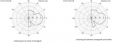 compare xo lobes.jpg