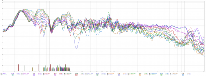 Vertical Off Axis in 4 inch Increments.png