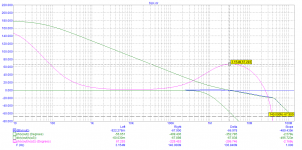 SLK Loop gain.PNG