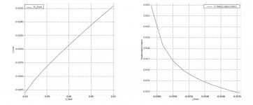 J175_transconductance.jpg