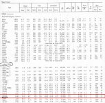 Radio tube data-page31a.jpg