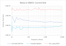 DMOS Current Sink.png