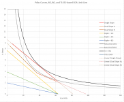 SOA_2slope_limiter_plot.PNG