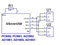 i2soverusb.png