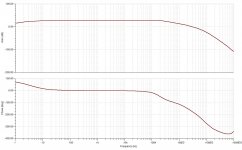 lm3886pp_tti_cl_bode_v01c.jpg