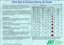 Wire-Size&Current-Rating-Guide.png