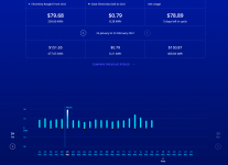 electricity_usage.png