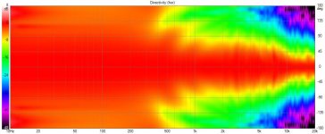 R5 hor polar normal.jpg R5 hor polar normal.jpg