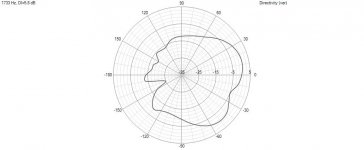 R4 ver polar chart 1733hz.jpg