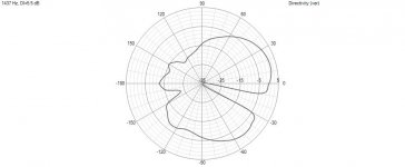R4 big hole 1437hz.jpg