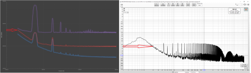 Comparing Results.png