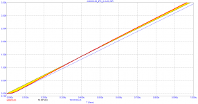 AX2009-09_speed-error.png