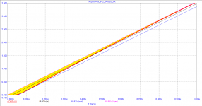 AX2009-09_speed-error-2.png