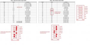 BTL-SE-DIP-SWITCH-SETTINGS.jpg