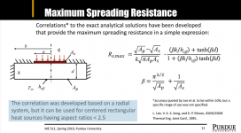maximum spreading resistance unconstrained aspect ratio.png