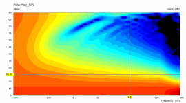 5b6-1.4-38-Polar.png