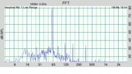 60hz@80db.JPG