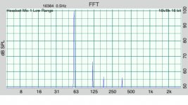 60hz@100db.JPG