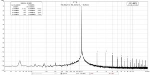 TDA7293-10.0Vrms-CRC-10ohms-FFT-B.jpg