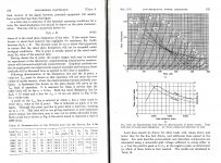 Triode Loadlines RD Ryder pp 154-155.jpg