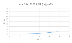 2sk182ES.png