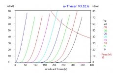 PL508 triode 80mA.jpg