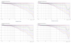 Chamfer Lip Comparison.png