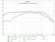 TL towersub measurement combined.jpg