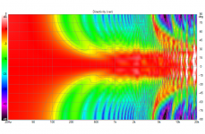 25x TC9 FR Unshaded Directivity (ver).png