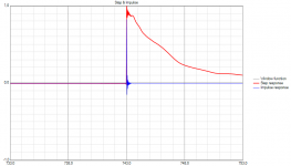 25x TC9 FR Shaded 19.0 as build-notches-ABEC-minphase Step+Impulse.png