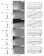 CBT_directivity.png