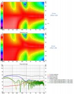 Driver offset vert polar maps.jpg