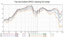 Top and bottom 8PE21 0 to 50.jpg