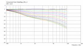 elt-v.png