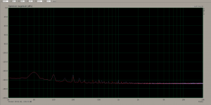 dienoiser_100mA_vs_1.25A_cm.png