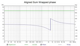 Aligned Wrapped.jpg