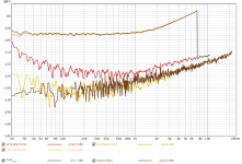 direct-1dB.png