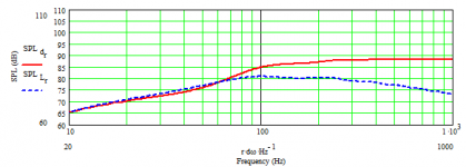 MJK 1m line 1lbcuft.png MJK 1m line 1lbcuft.png