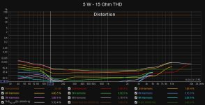 THD_TPA3255.jpg