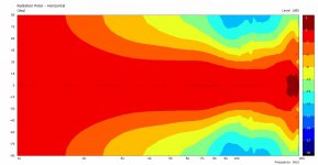 Waveguide horizontal.jpg