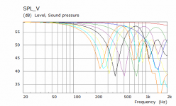 4x15 V SPL.png