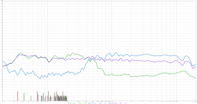 Woofer&TweeterAverages&Left-RightAverage.png
