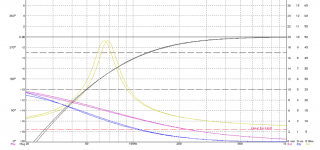 bianchi-ttoBigA12p-boxes.png