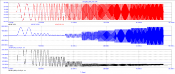 Self_(C1-4,7uF_C2-220uF)_wav.png