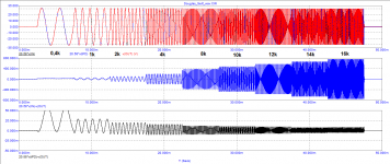 Self_(C1-220uF_C2-1mF)_wav.png