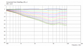 elt2-v.png