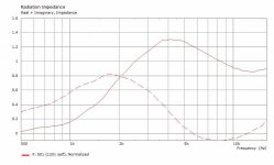 B52-PHRN1014-RadImp.jpg