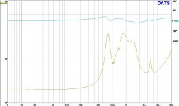 sort_kaffe_impedance.jpg