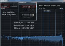 56tap_3tones.jpg