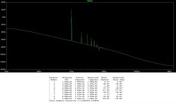 SS_Zero_Feedback_amp_THD_Sim.jpg